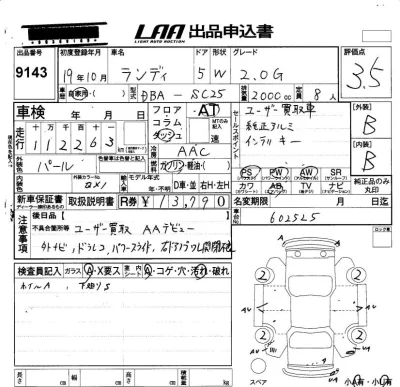 Suzuki LANDY