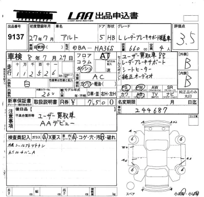 Suzuki ALTO