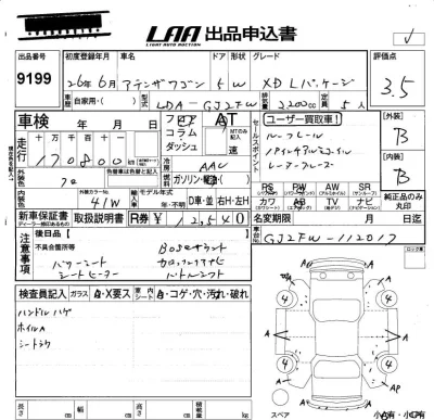 Mazda Atenza