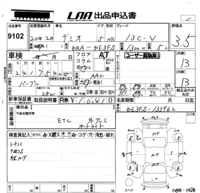 Mazda DEMIO