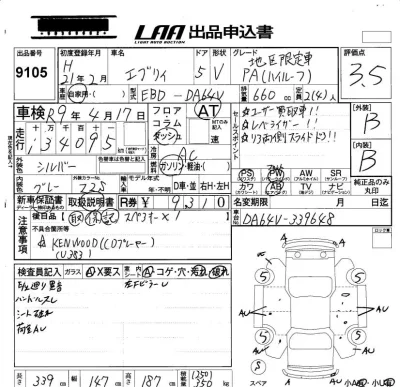 Suzuki EVERY