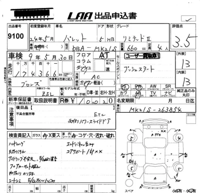 Suzuki PALETTE