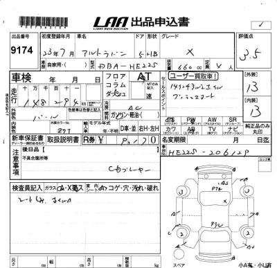 Suzuki ALTO LAPIN