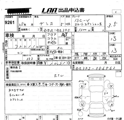 Mazda DEMIO