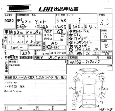 Suzuki ALTO