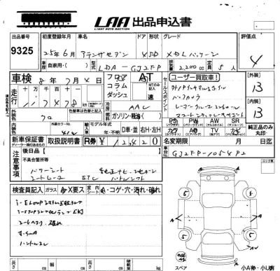 Mazda Atenza