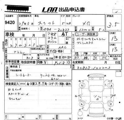 Suzuki SWIFT