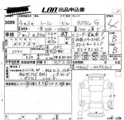 Daihatsu THOR