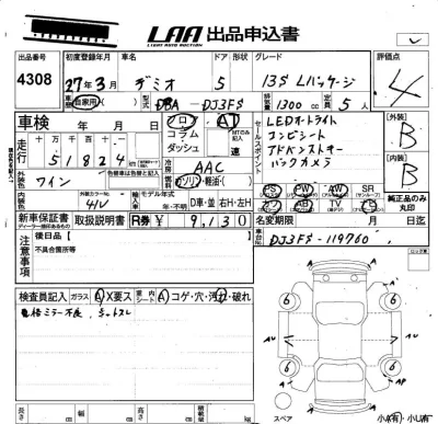 Mazda DEMIO