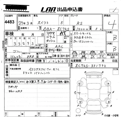 Suzuki SWIFT