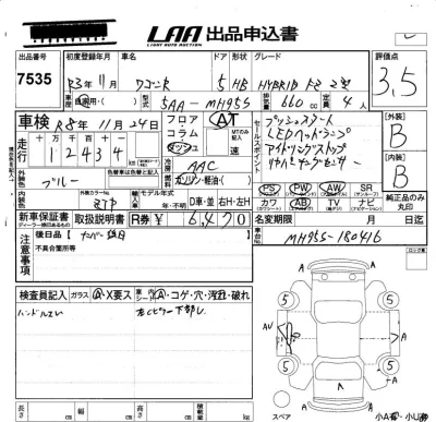 Suzuki WAGON R