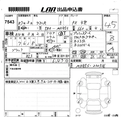 Suzuki WAGON R