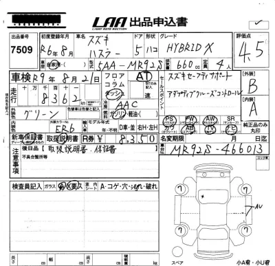 Suzuki HUSTLER
