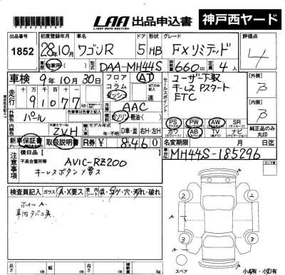 Suzuki WAGON R