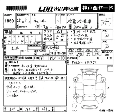 Mitsubishi Fuso Canter