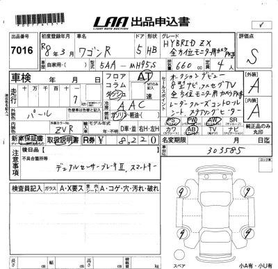 Suzuki WAGON R