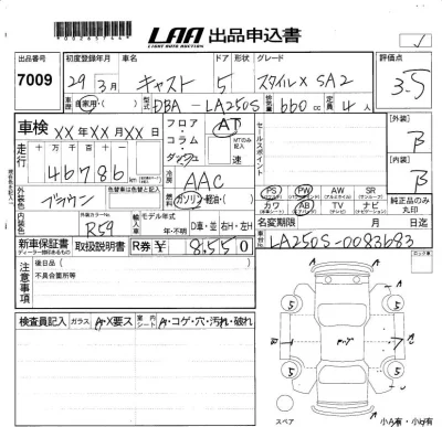 Daihatsu Cast