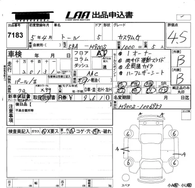 Daihatsu THOR