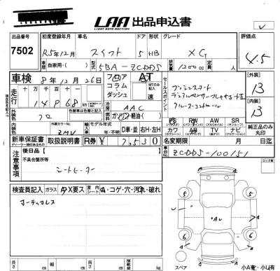 Suzuki SWIFT