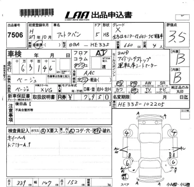 Suzuki ALTO LAPIN