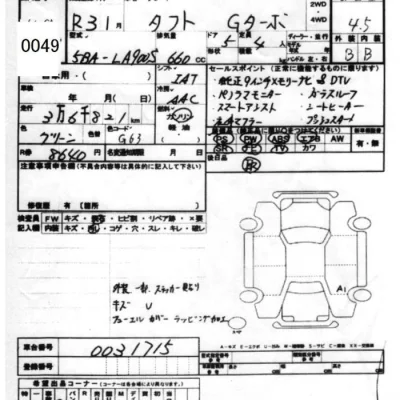 Daihatsu TAFT
