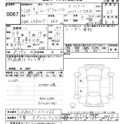 Daihatsu MOVE CANBUS