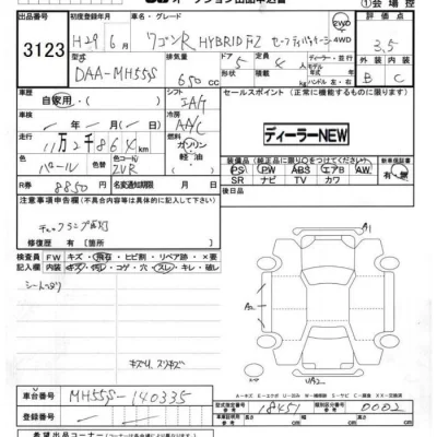 Suzuki WAGON R