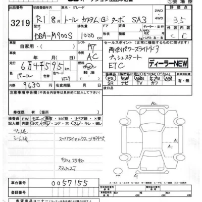 Daihatsu THOR