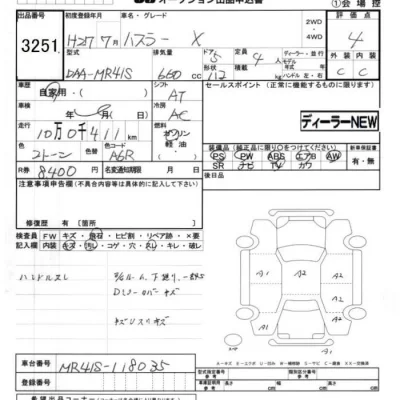 Suzuki HUSTLER