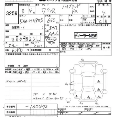 Suzuki WAGON R