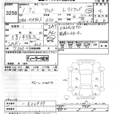 Suzuki ALTO