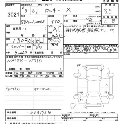 Daihatsu ROCKY