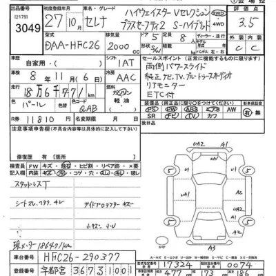 Nissan SERENA