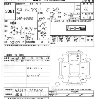 Suzuki ALTO