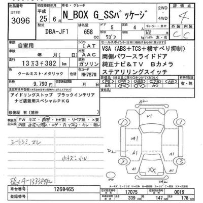 Honda N BOX