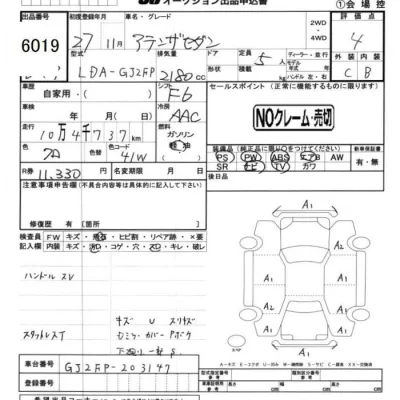 Mazda Atenza