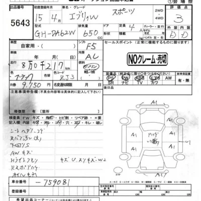 Suzuki EVERY