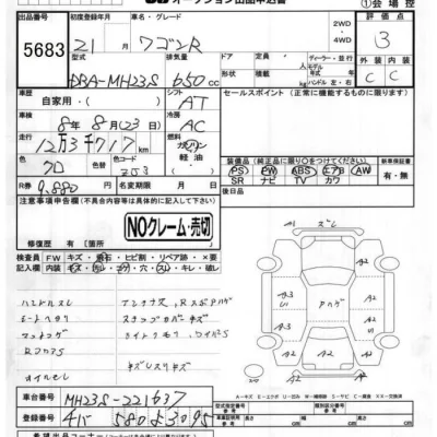 Suzuki WAGON R