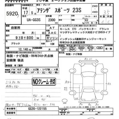 Mazda Atenza