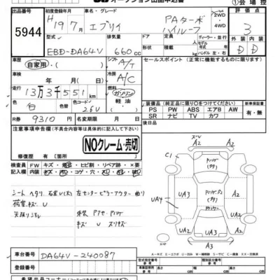 Suzuki EVERY