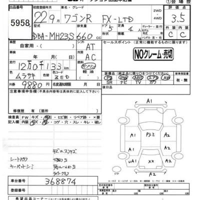 Suzuki WAGON R