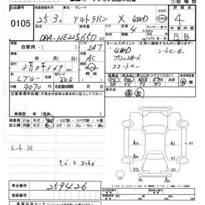 Suzuki ALTO LAPIN