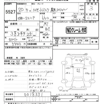 Daihatsu HIJET TRUCK