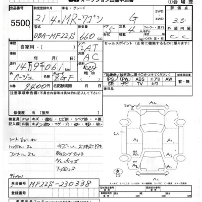 Suzuki MRWAGON