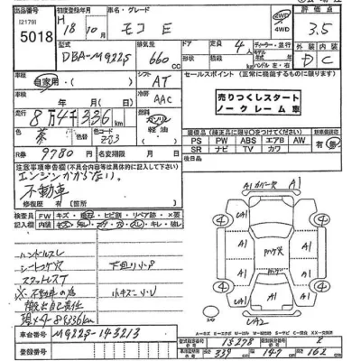 Nissan MOCO