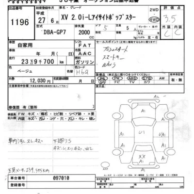 Subaru XV