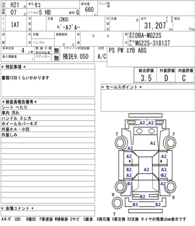 Nissan MOCO