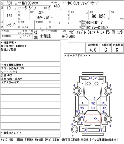 Nissan NV100 CLIPPER