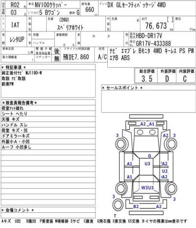 Nissan NV100 CLIPPER