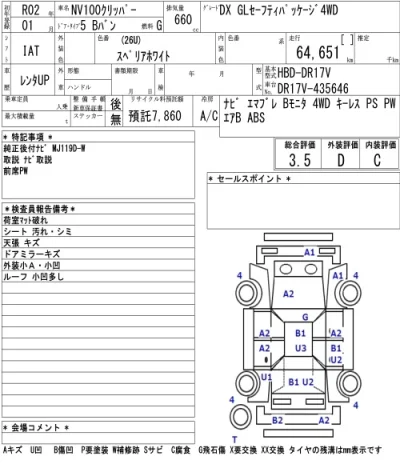 Nissan NV100 CLIPPER